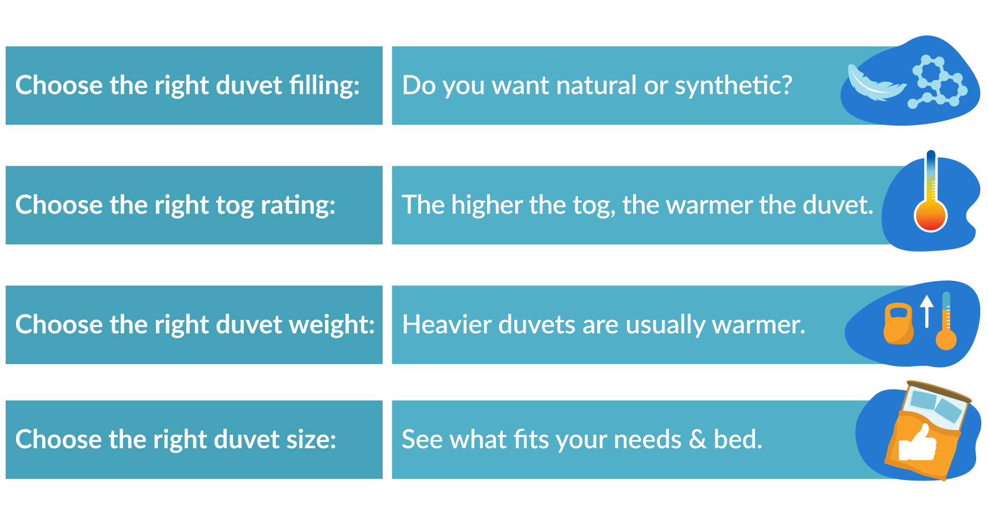 How to choose a duvet